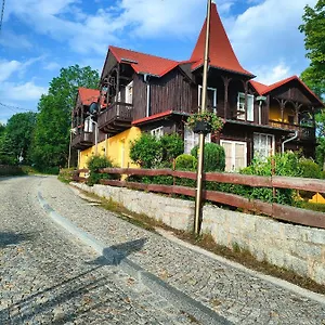 https://ala.szklarskaporebahotels.net